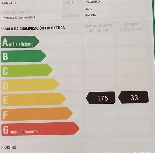Апартаменты Piso Centro Санхенхо